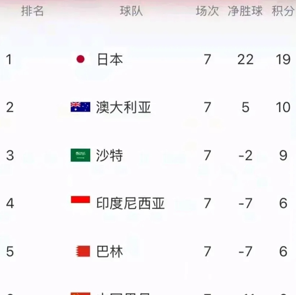 Karsa在切尔西比赛中战术调整，晋级下一阶段引发热议！